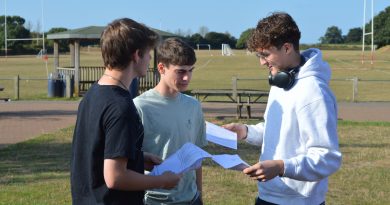 GCSE Results 2025